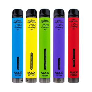 Hyppe Max Flow