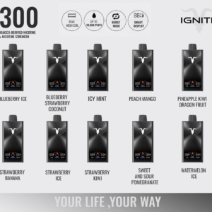Ignite 30k
